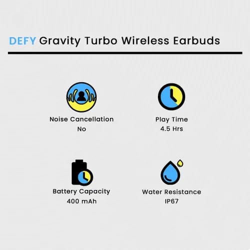 DEFY Gravity Turbo Earbuds – Bluetooth 5.3, Low-Latency Turbo Mode, 30-Hour Battery & ENC Mic