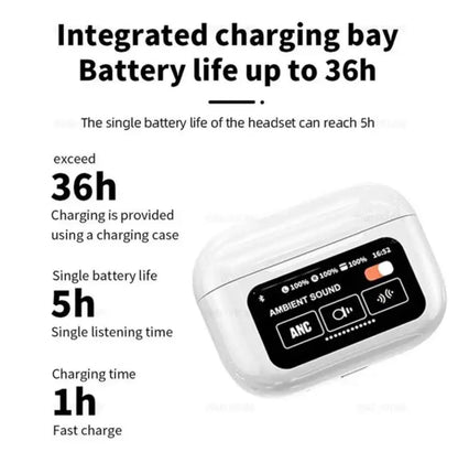 A9 Pro Buds Earphones – ANC + ENC Noise Reduction, LED Battery Display, 5-6H Ear Play + Long Case Backup