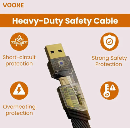 4-in-1 USB-C Fast Charging Cable (1m) – Nylon Braided, PD 65W/27W, Multi-Connector