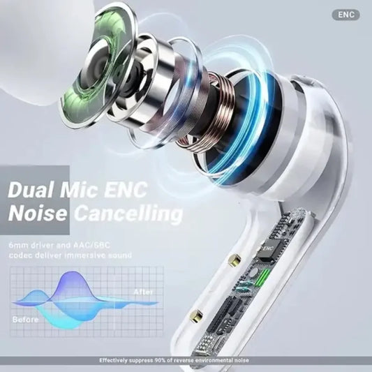 Air 39 True Wireless Earbuds – Premium Sound, ENC Calling, Fast Charging Case.